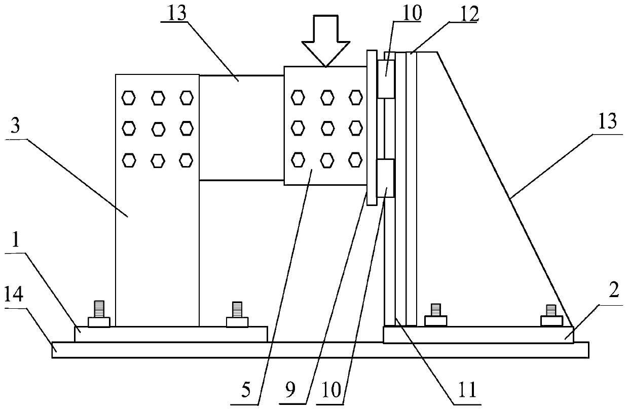 Plate shear test device