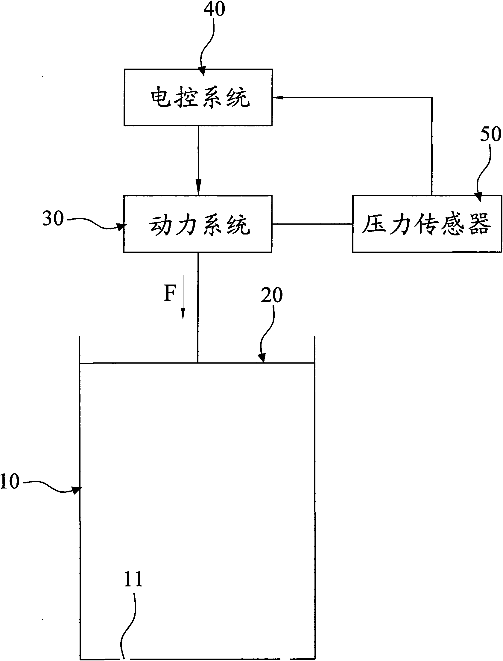 Extrusion-type textile flexibility dewatering method and device