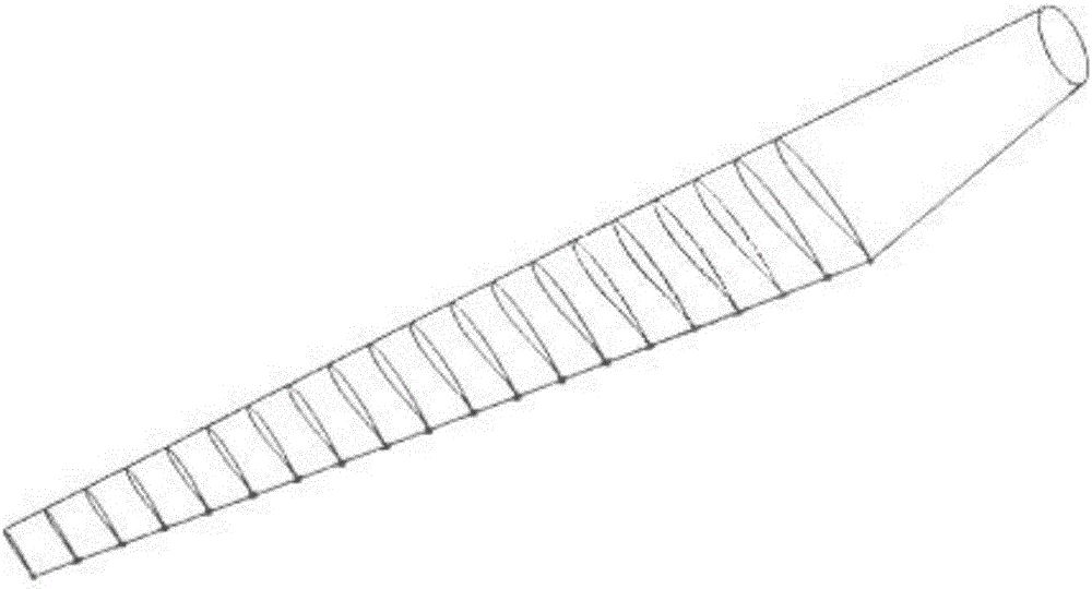 Adaptable design method of horizontal-axis wind turbine blades