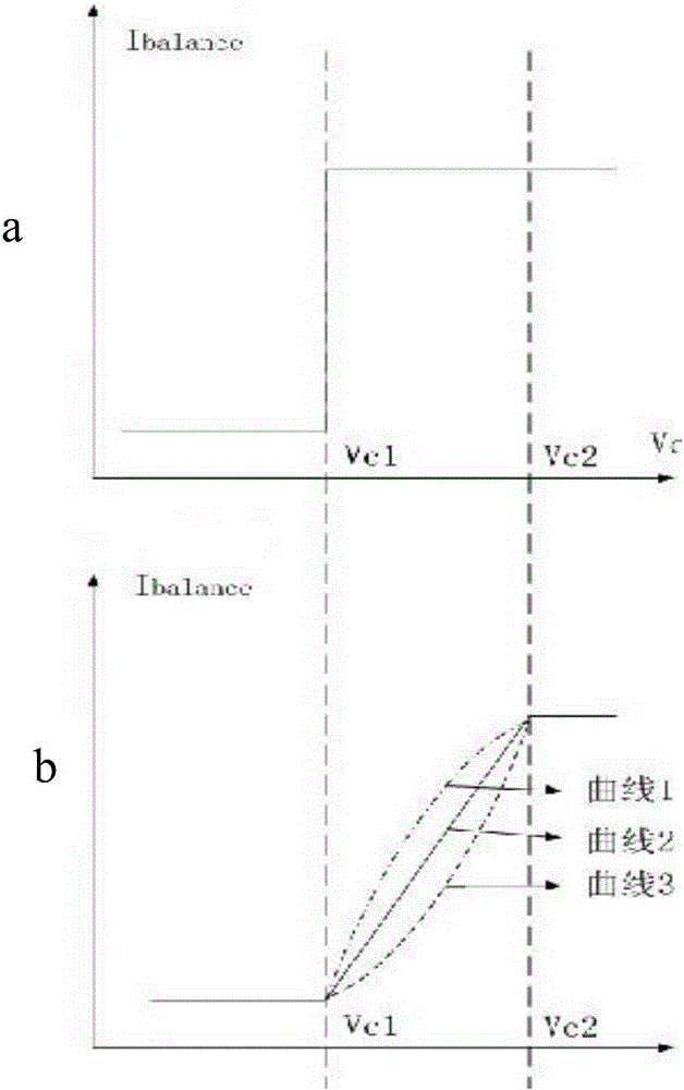 A voltage equalizing circuit for supercapacitors