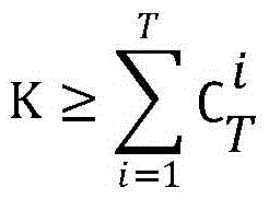 Method for designing formulas based on mapping collection of spectral data and chemical test data