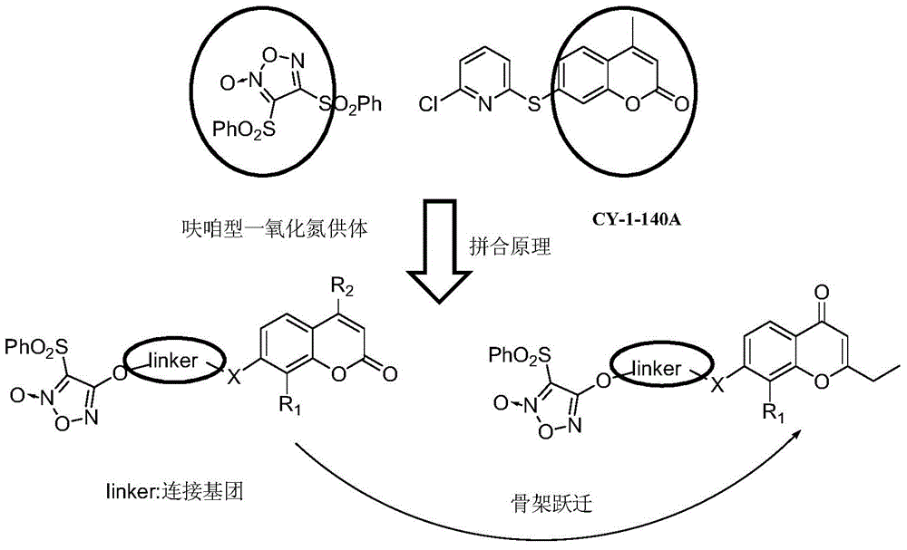 Furazan derivative of coumarin parent nucleus and antineoplastic activity