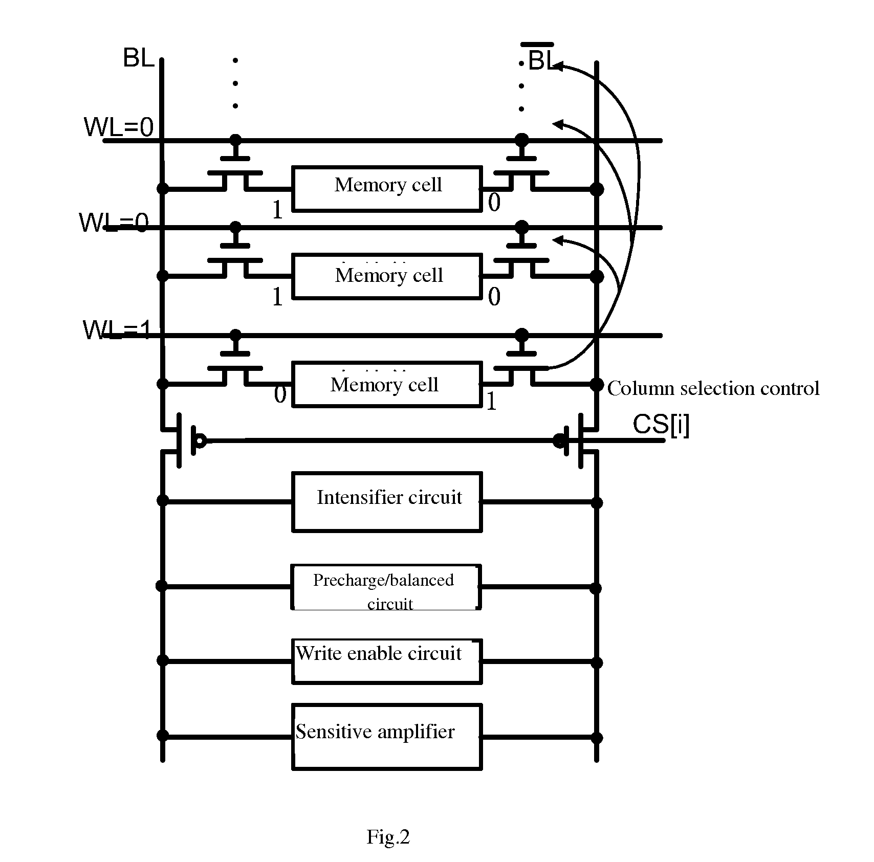 Sub-threshold memory cell circuit with high density and high robustness