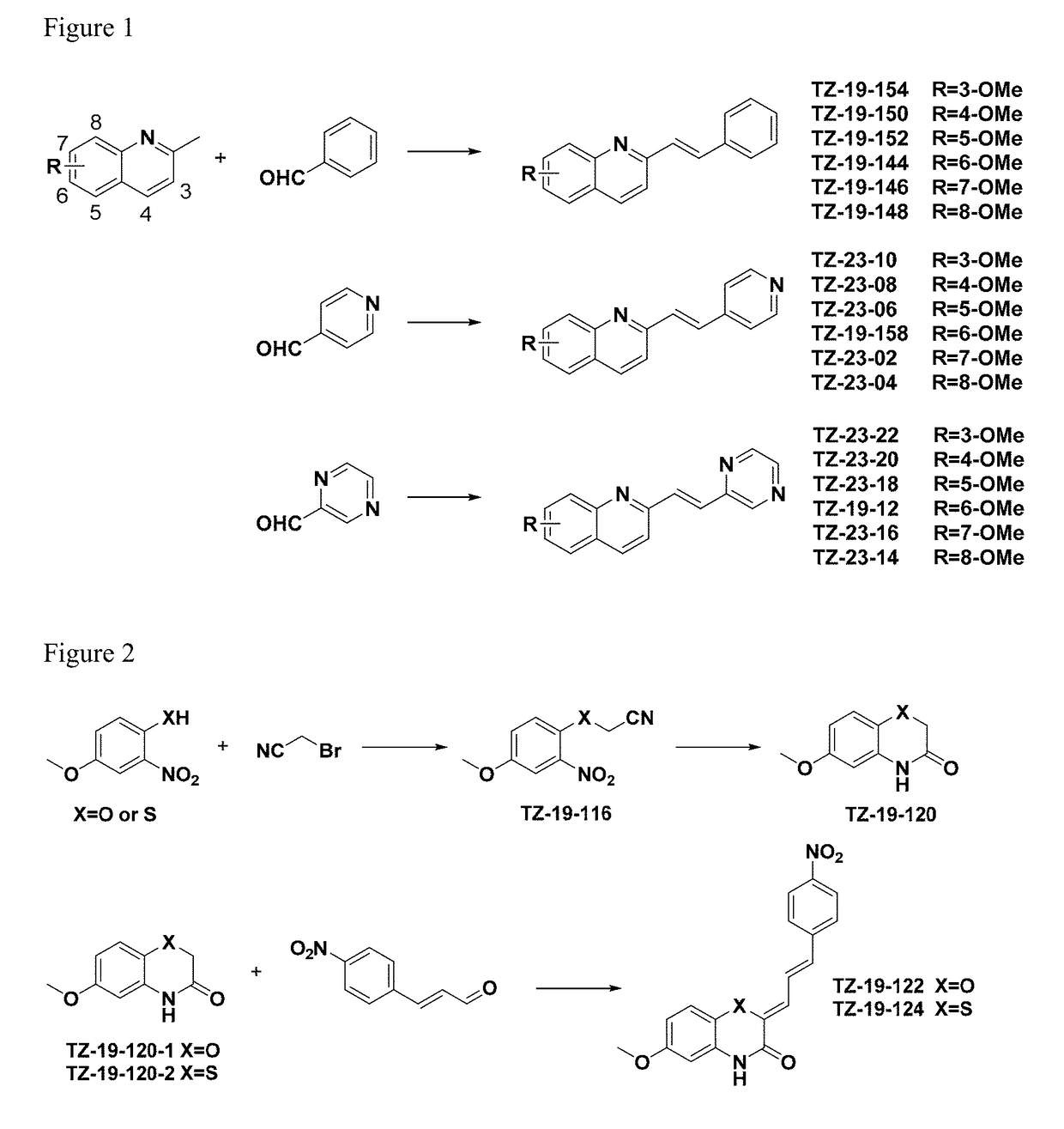 Alpha-synuclein ligands