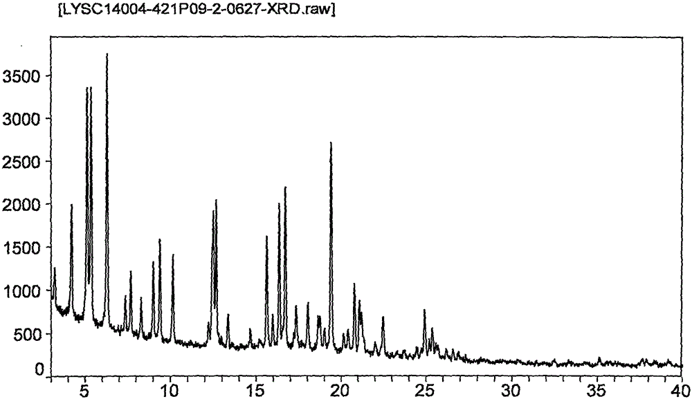 Obeticholic acid crystal form I, preparation method, pharmaceutical composition, and application thereof