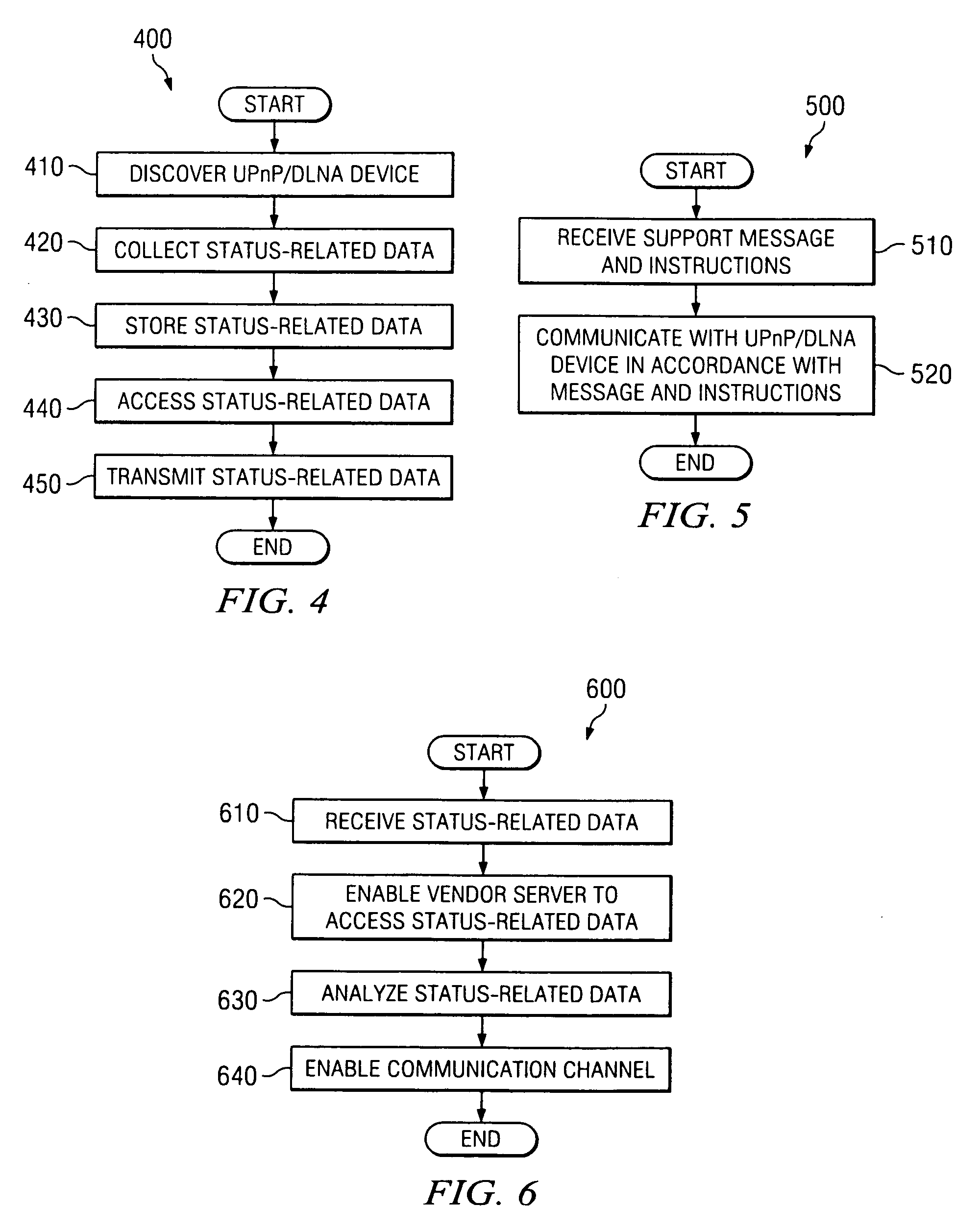 UPnP/DLNA device support apparatus, system, and method