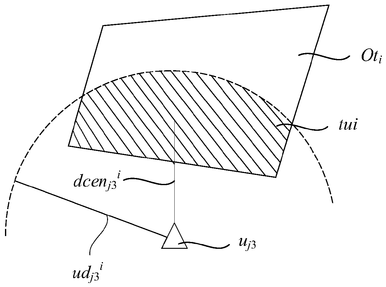 A Regional Task Decomposition Method for Space-Earth-Earth Observation