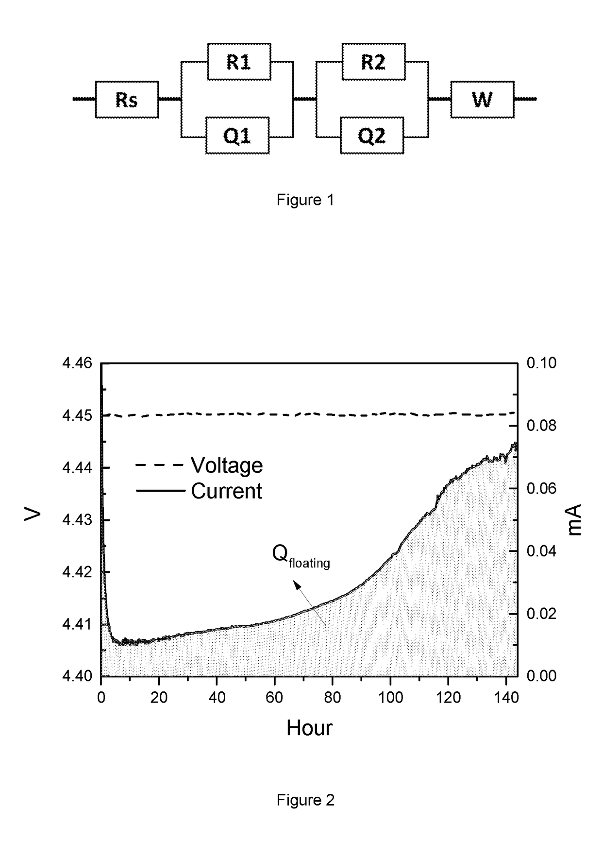 Lithium Battery Containing Cathode Material and Electrolyte Additives for High Voltage Application
