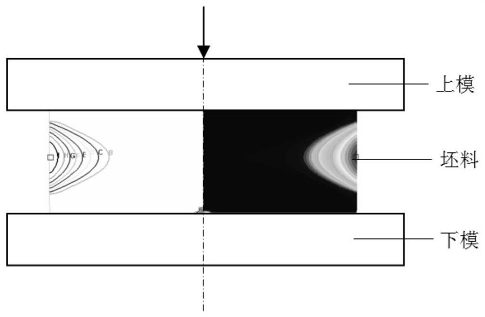 A Method for Identifying Critical Damage in Plastic Compression Forming