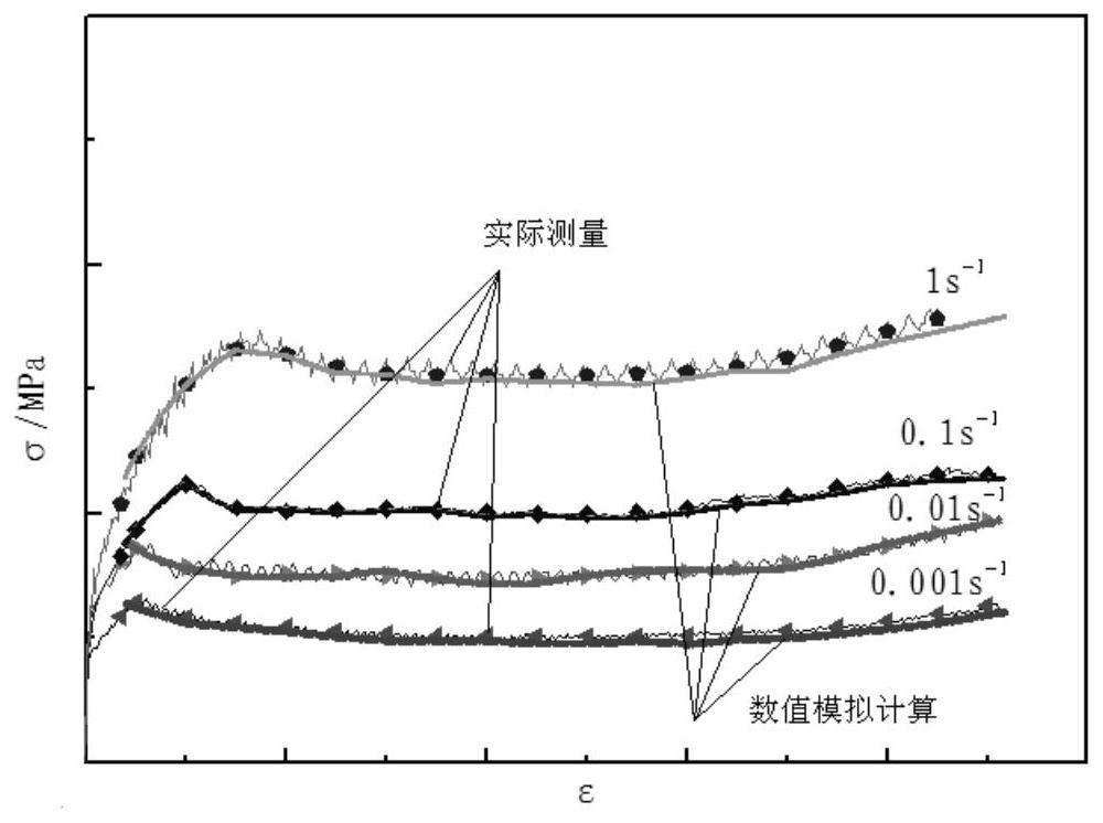 A Method for Identifying Critical Damage in Plastic Compression Forming