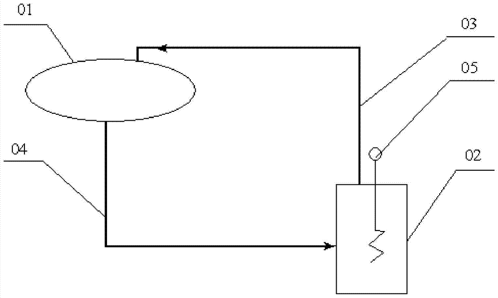 A liquid conveying device and a device for adding grinding liquid to a grinding disc