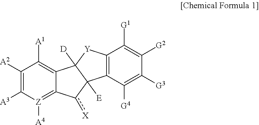 Indanone derivatives, pharmaceutically acceptable salts or optical isomers thereof, preparation method for same, and pharmaceutical compositions containing same as active ingredient for preventing or treating viral diseases