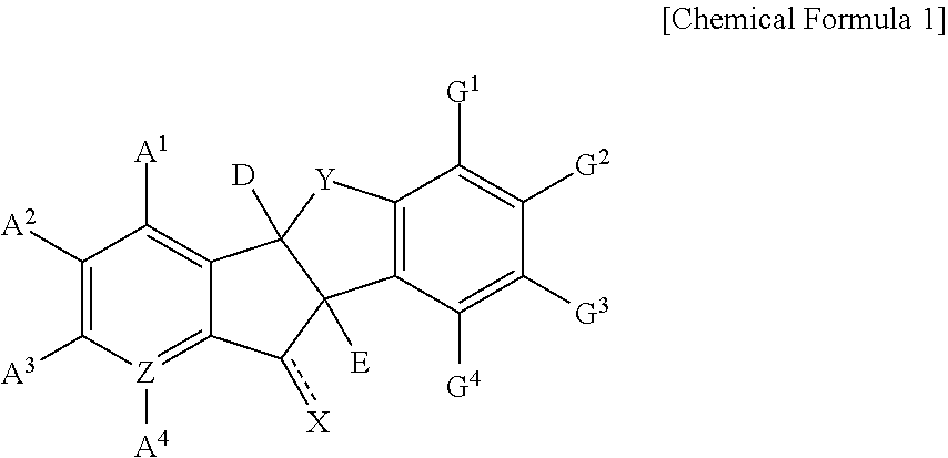 Indanone derivatives, pharmaceutically acceptable salts or optical isomers thereof, preparation method for same, and pharmaceutical compositions containing same as active ingredient for preventing or treating viral diseases