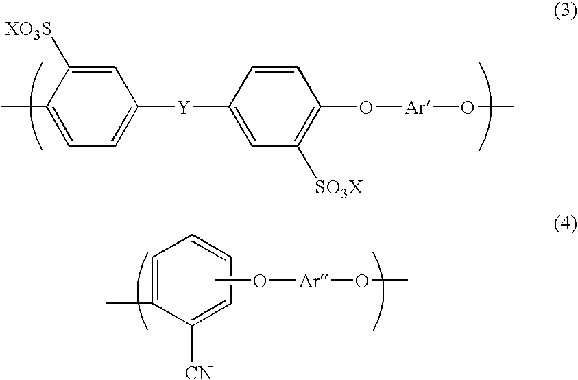 Aromatic hydrocarbon based proton exchange membrane and direct methanol fuel cell using same