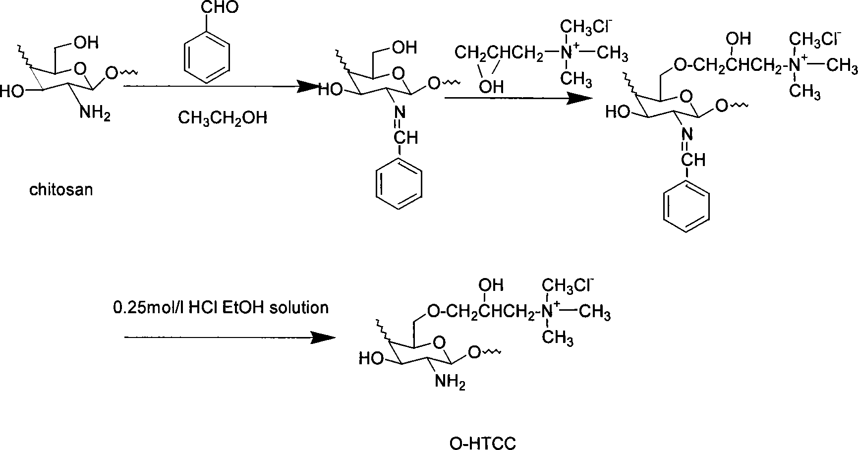 Method for preparing quaternary ammonium salt modified chitosan medicine-carried nano particles