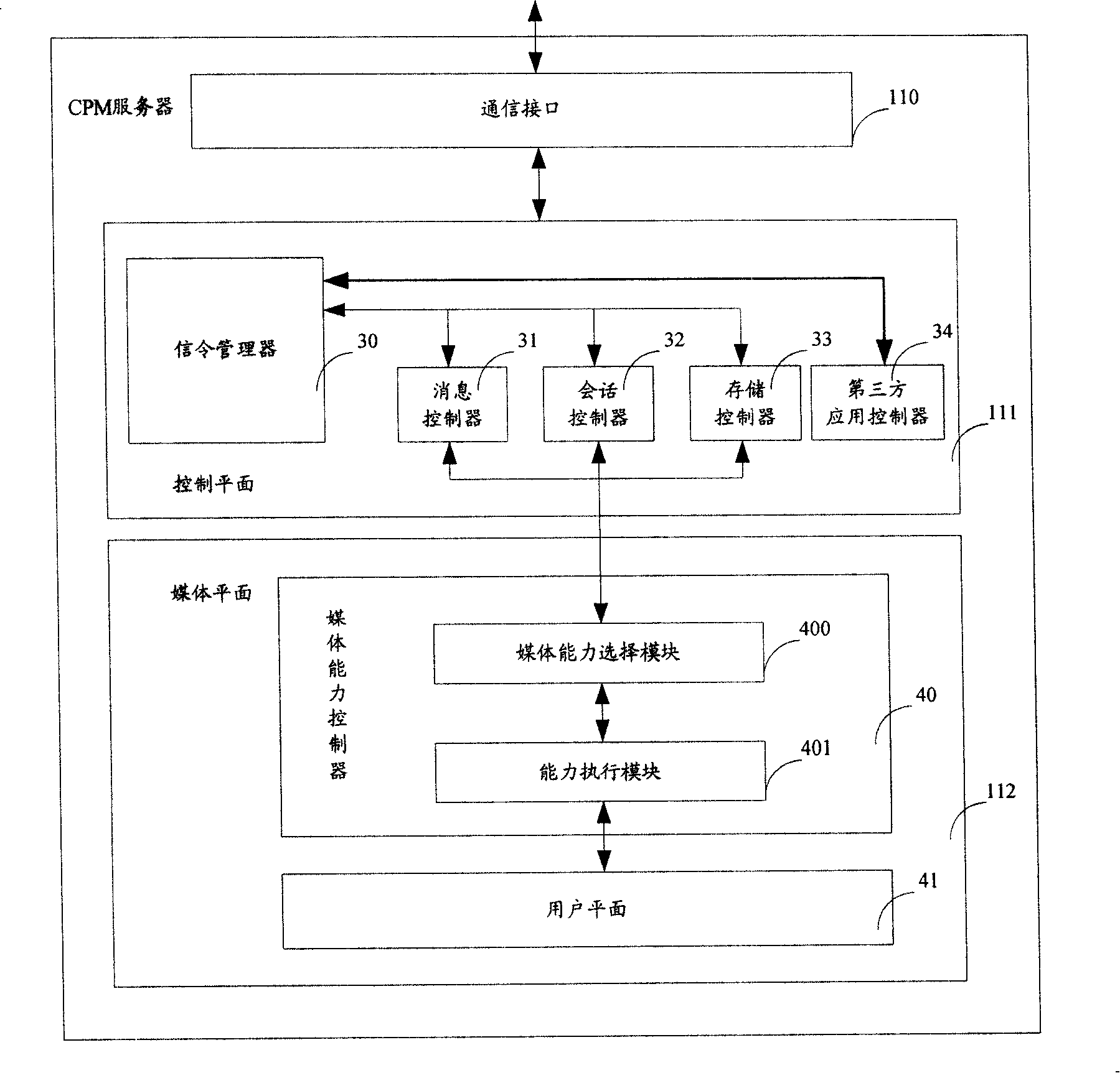System, apparatus and method for implementing amalgamation IP message
