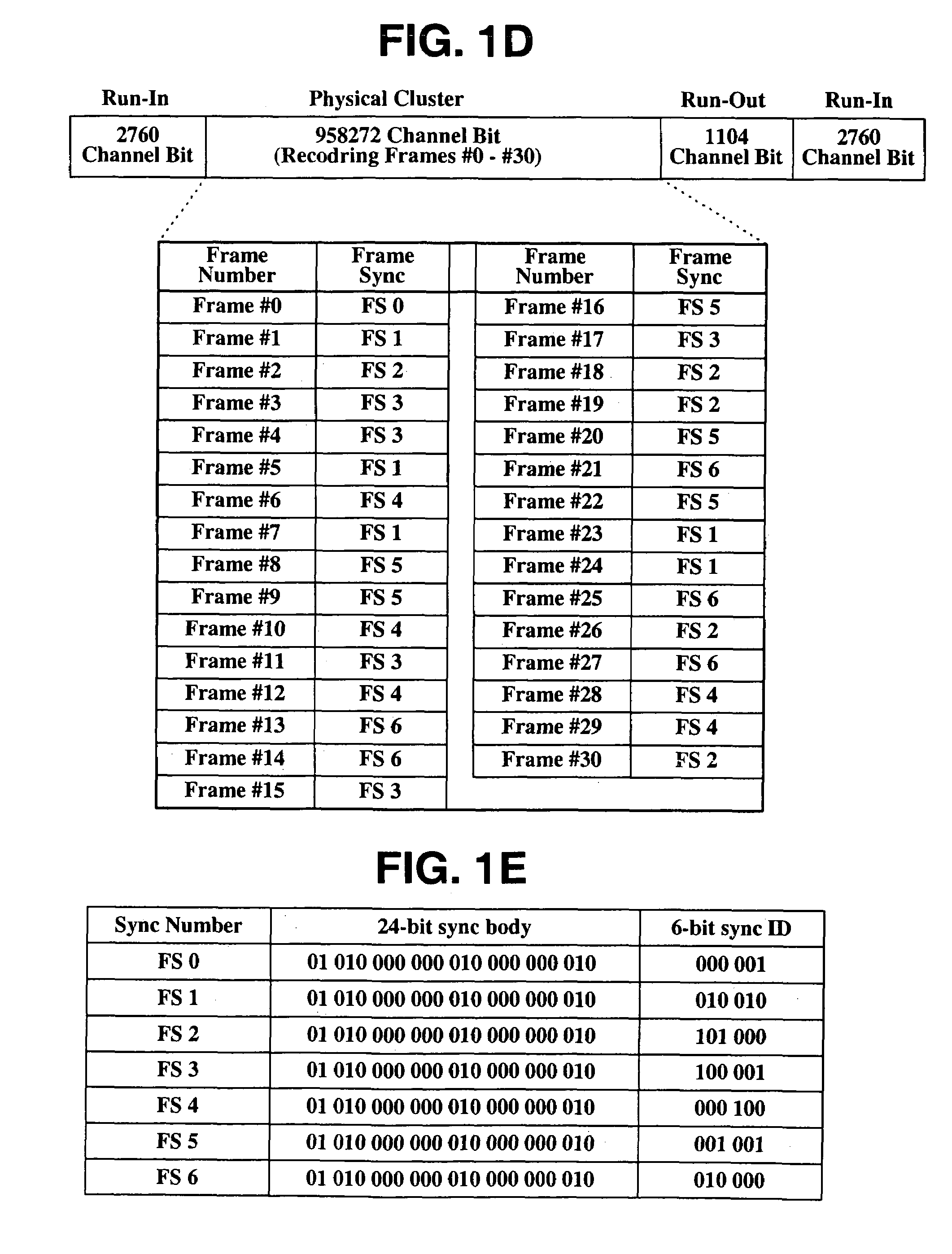 Recording medium with a linking area thereon and apparatus and methods for forming, recording, and reproducing the recording medium