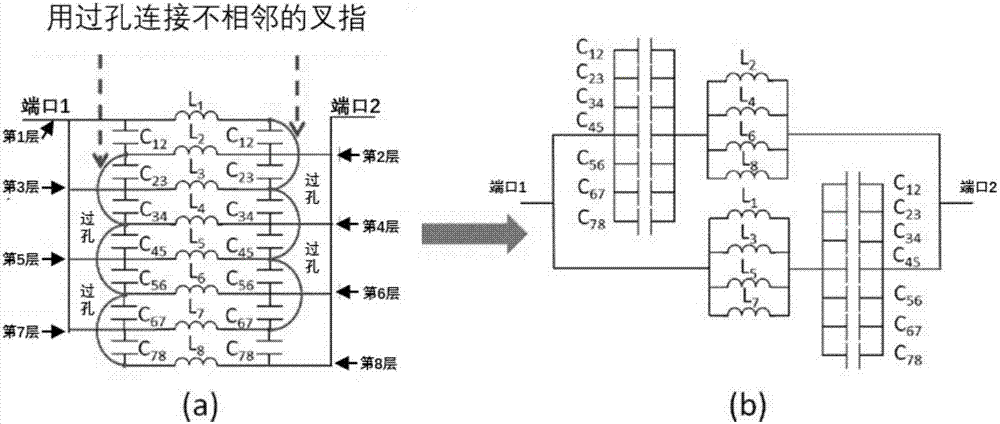 LTCC band-pass filter with spurious spikes suppressed vertically-interdigital capacitor