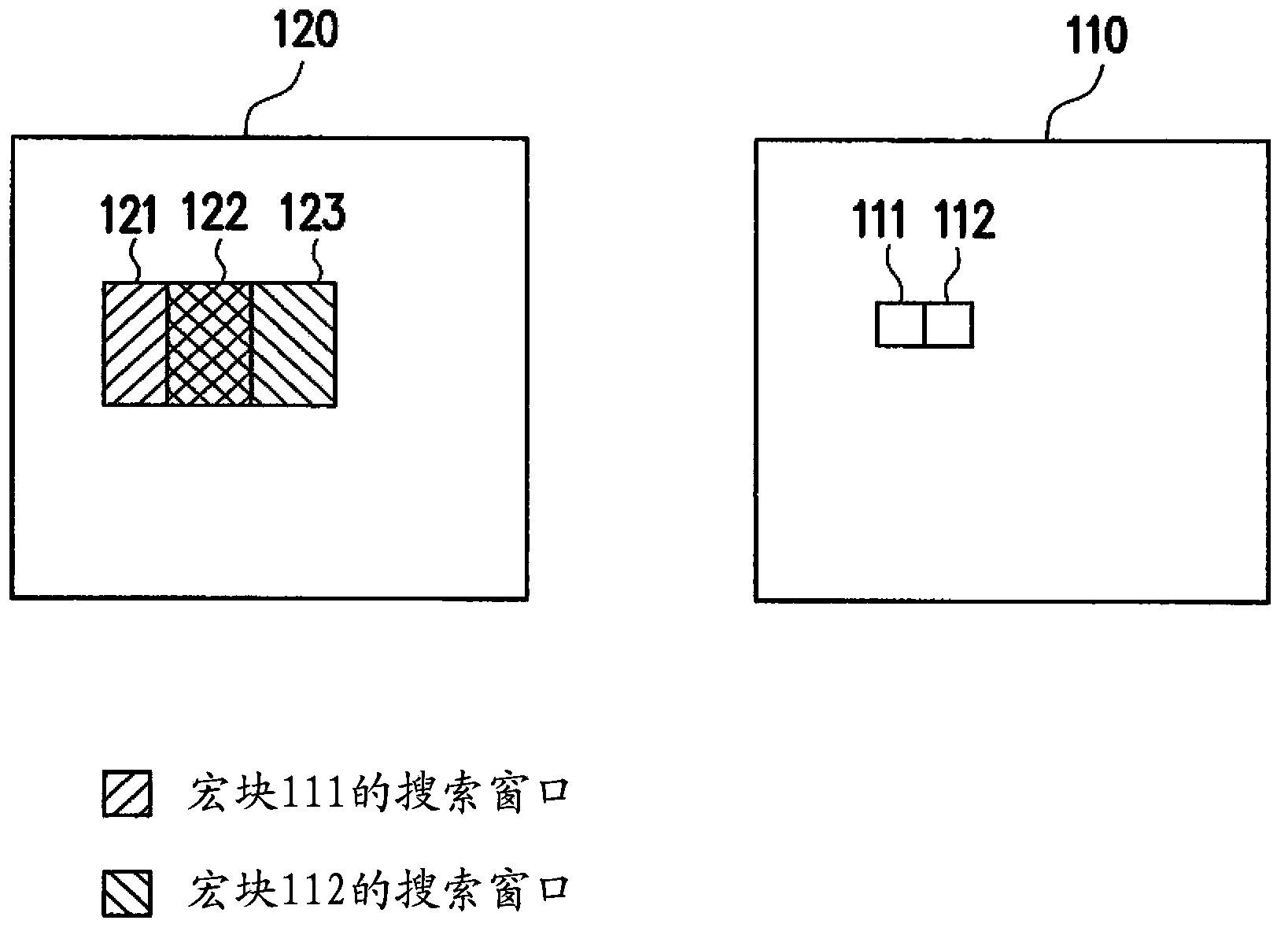 Video coding method and video coding device
