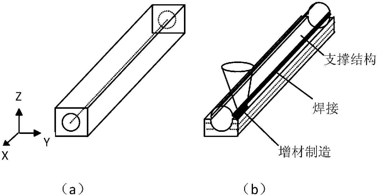 A laser additive manufacturing method for multi-support surface configuration of cavity thin-walled structural parts