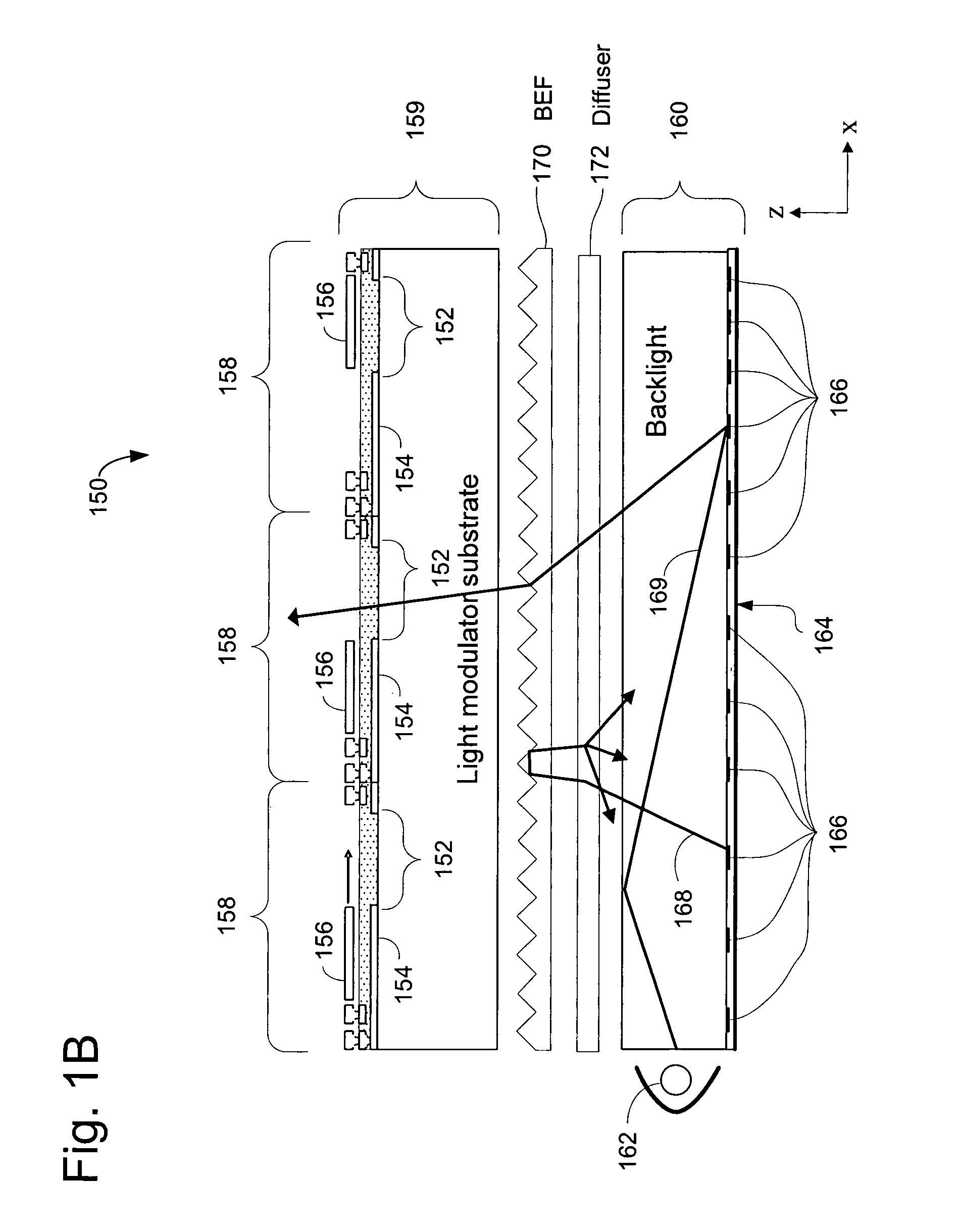 Display apparatus with optical cavities