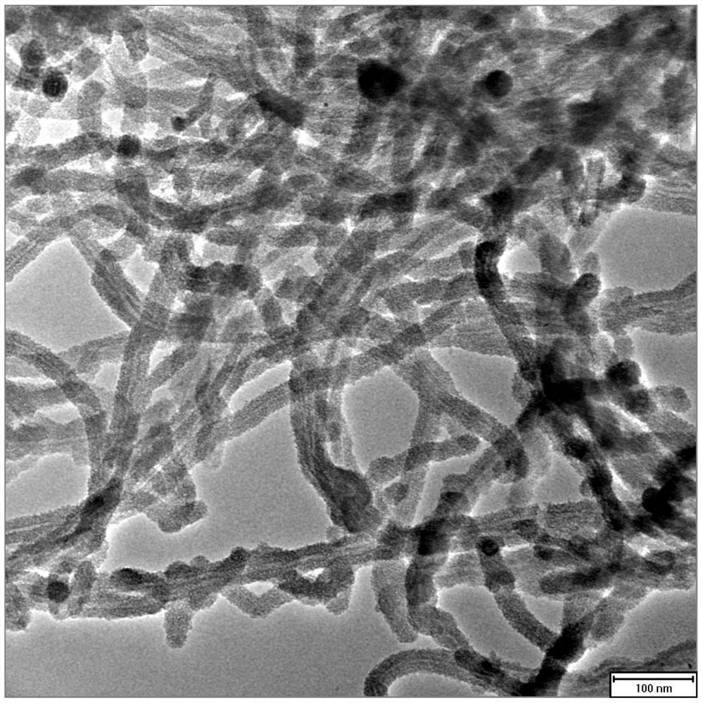 A highly dispersed silica nanotube-supported nickel catalyst and its preparation method