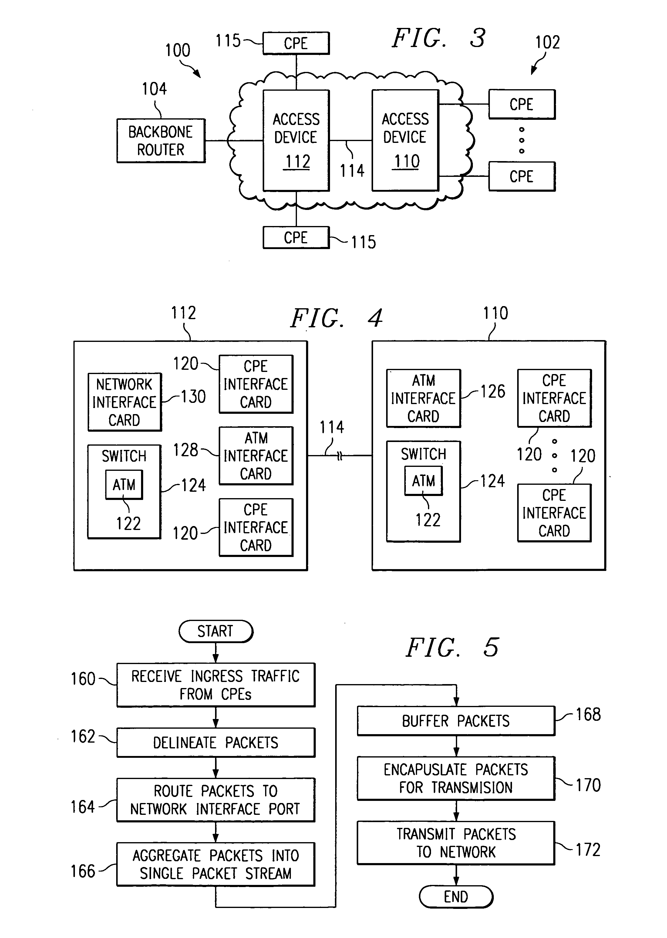 Method and system for processing traffic in an access network