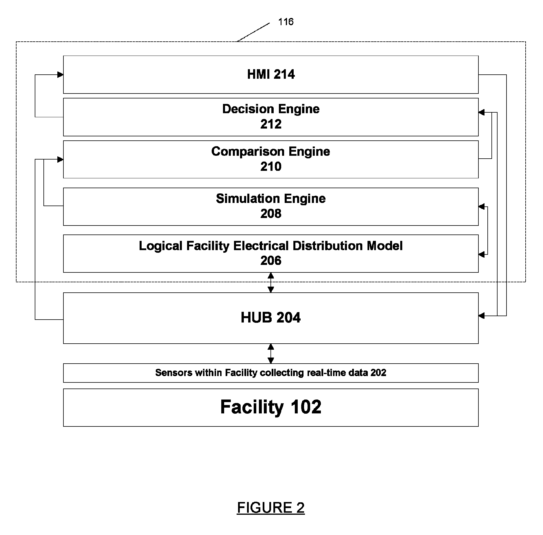 Systems and methods for real-time dynamic simulation of uninterruptible power supply solutions and their control logic systems