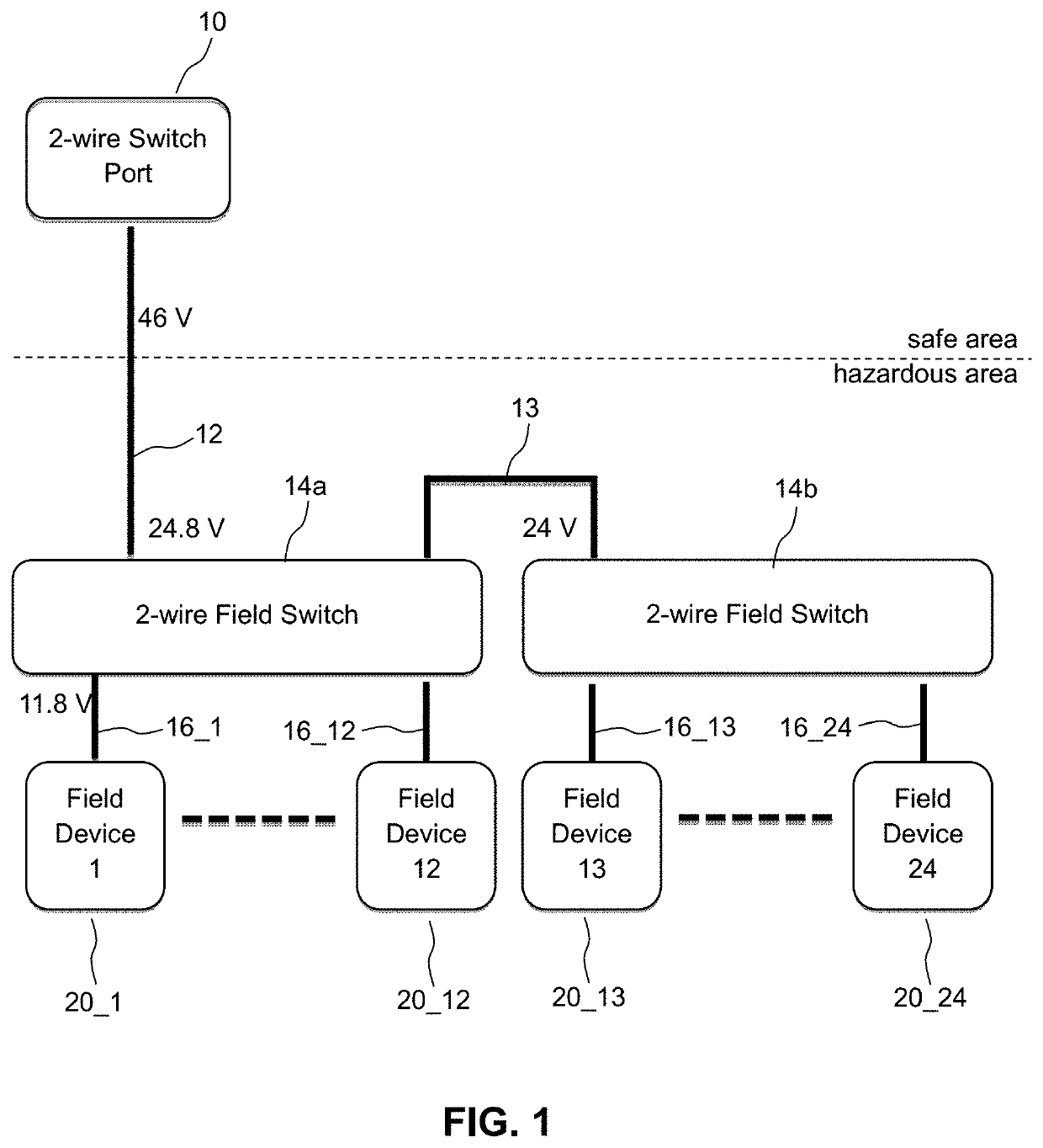 Device for Receiving Signals from a Network Cable