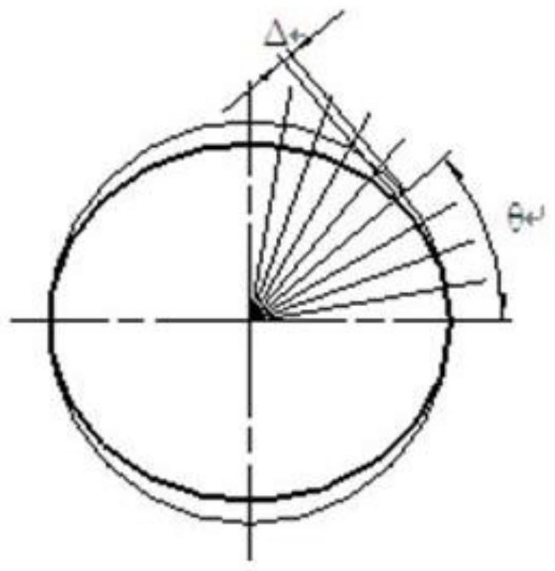A Curve Design Method for the Outer Circle Surface of Large Ellipticity Piston