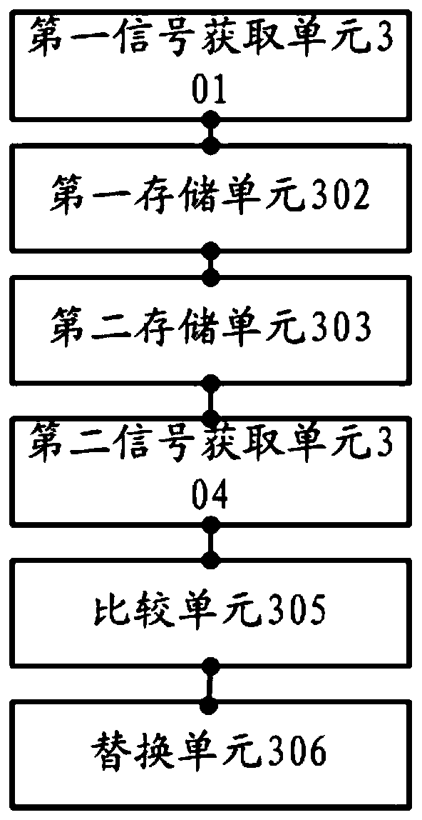 Ultrasonic detection method and device