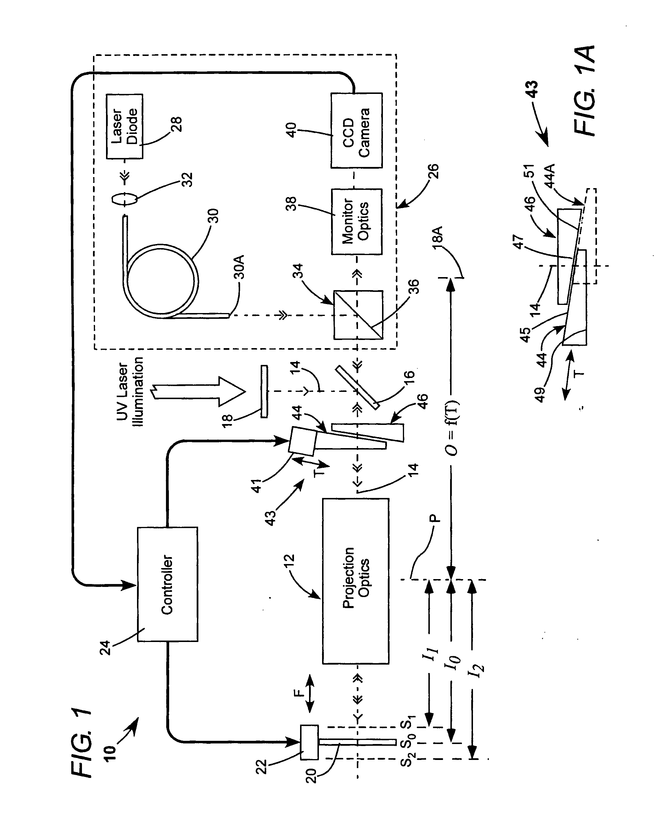 Method and apparatus for maintaining focus and magnification of a projected image