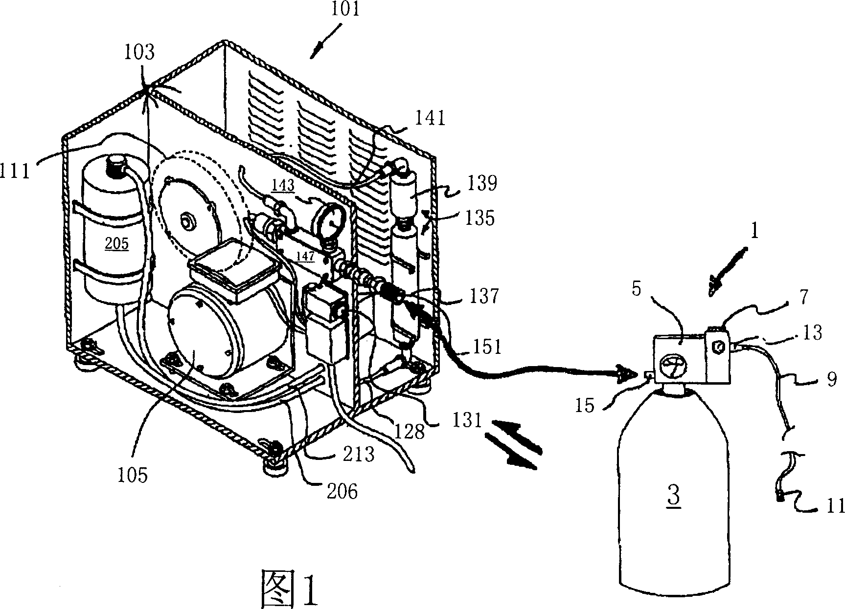 A system comprising a compressor and a portable pneumatic pressure reservoir