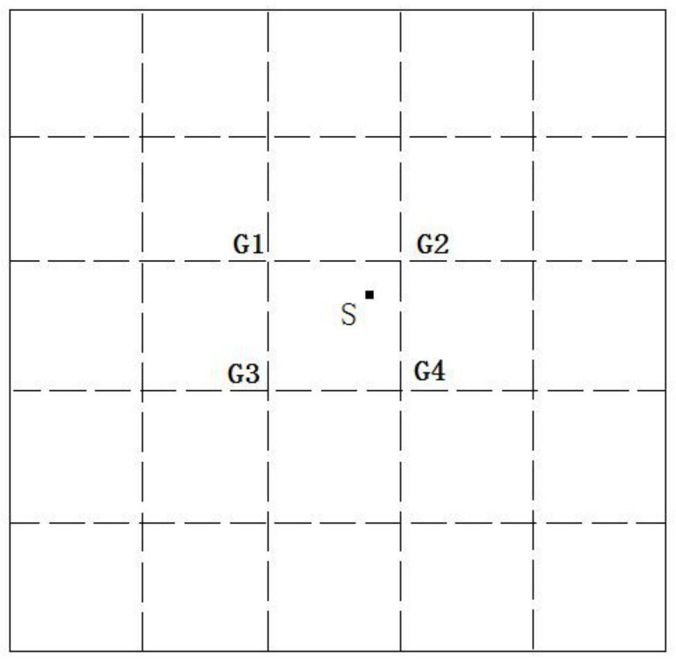 Gravitational field model-assisted inverse distance weighted geoid-like grid interpolation method