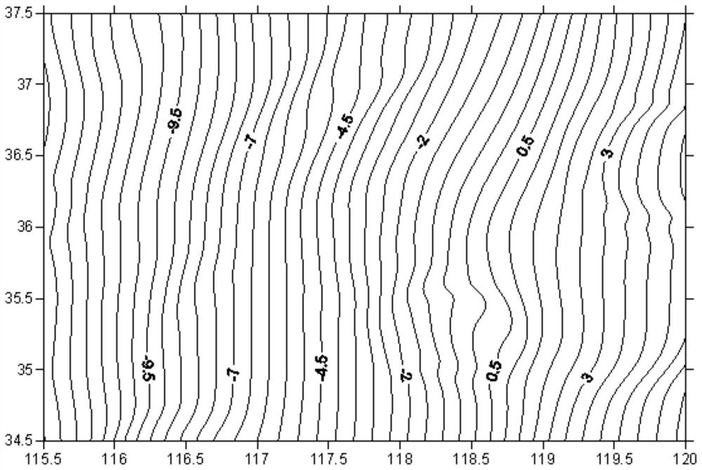 Gravitational field model-assisted inverse distance weighted geoid-like grid interpolation method