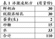 Manufacturing method of heat treated vanilla extract