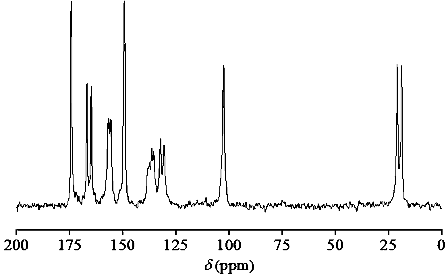 5-flucytosine salt as well as preparation method and application thereof