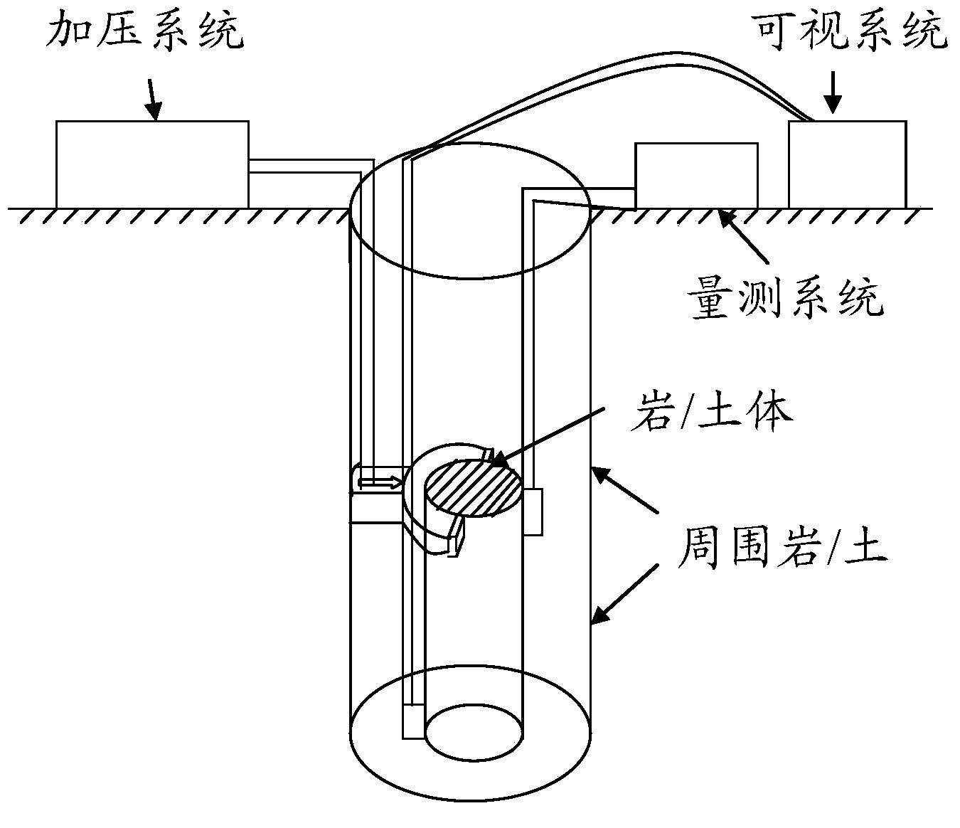 Rock mass/soil mass drilling in-situ test device and method