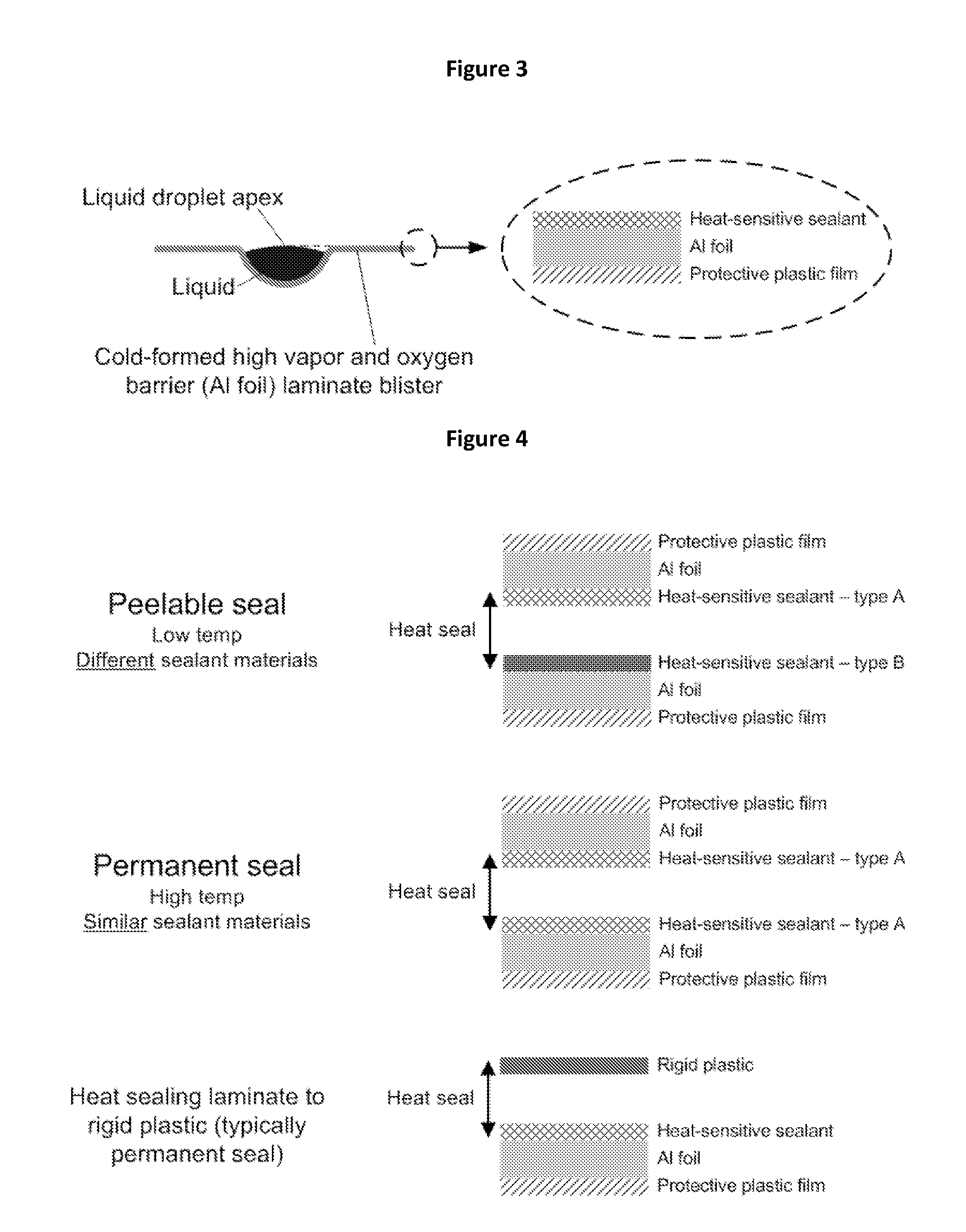 Burstable liquid packaging and uses thereof