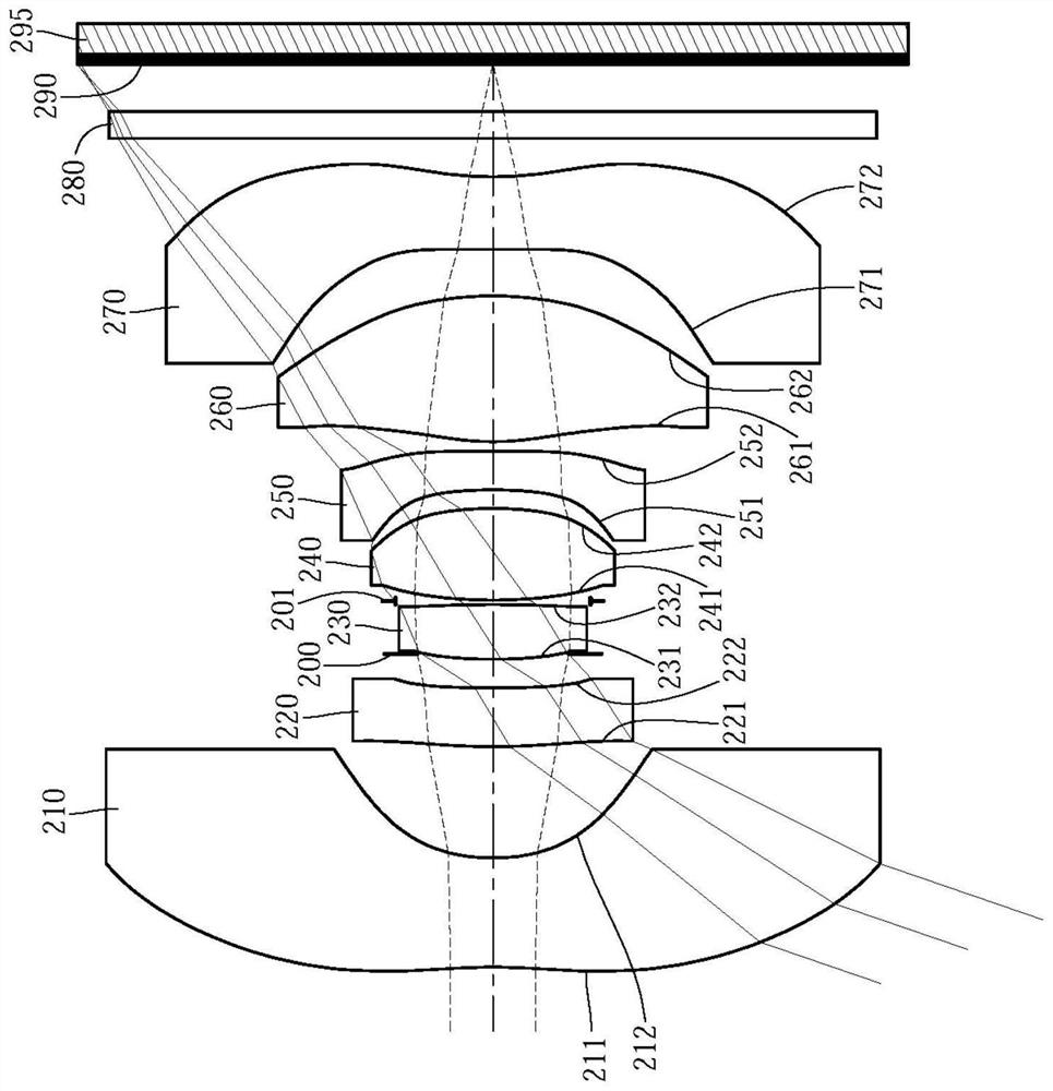 Photographing optical lens assembly, image capturing unit and electronic device