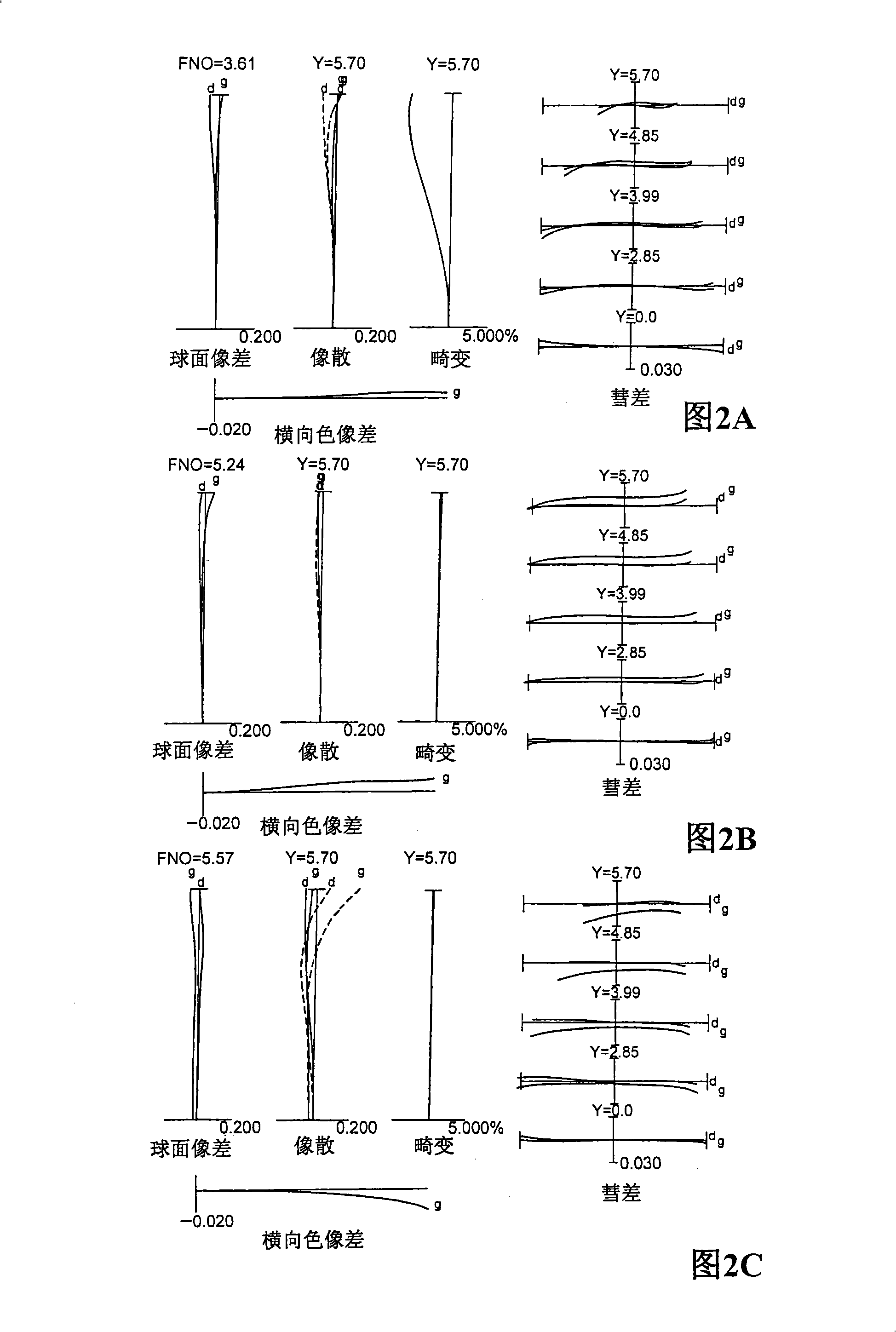 Zoom lens system, optical apparatus, and method for forming an image