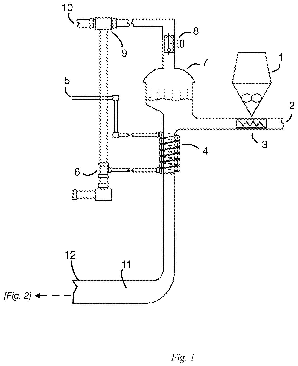 Waste to energy conversion without CO<sub>2 </sub>emissions