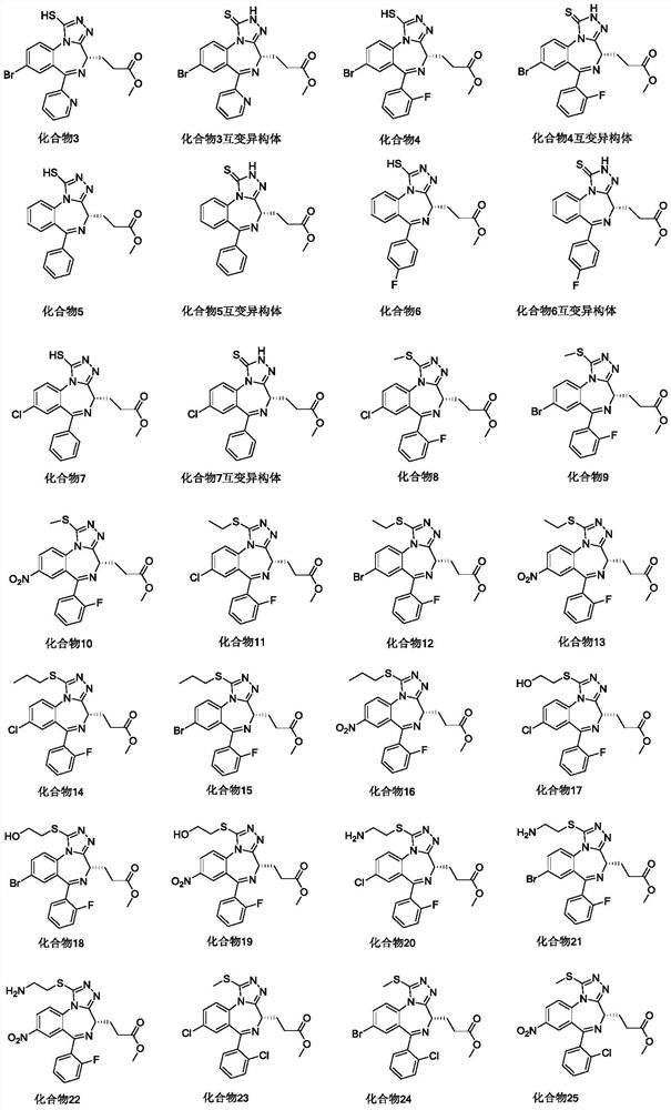 Benzodinitrogen medicine for sedation and hypnosis as well as preparation method and application of benzodinitrogen medicine