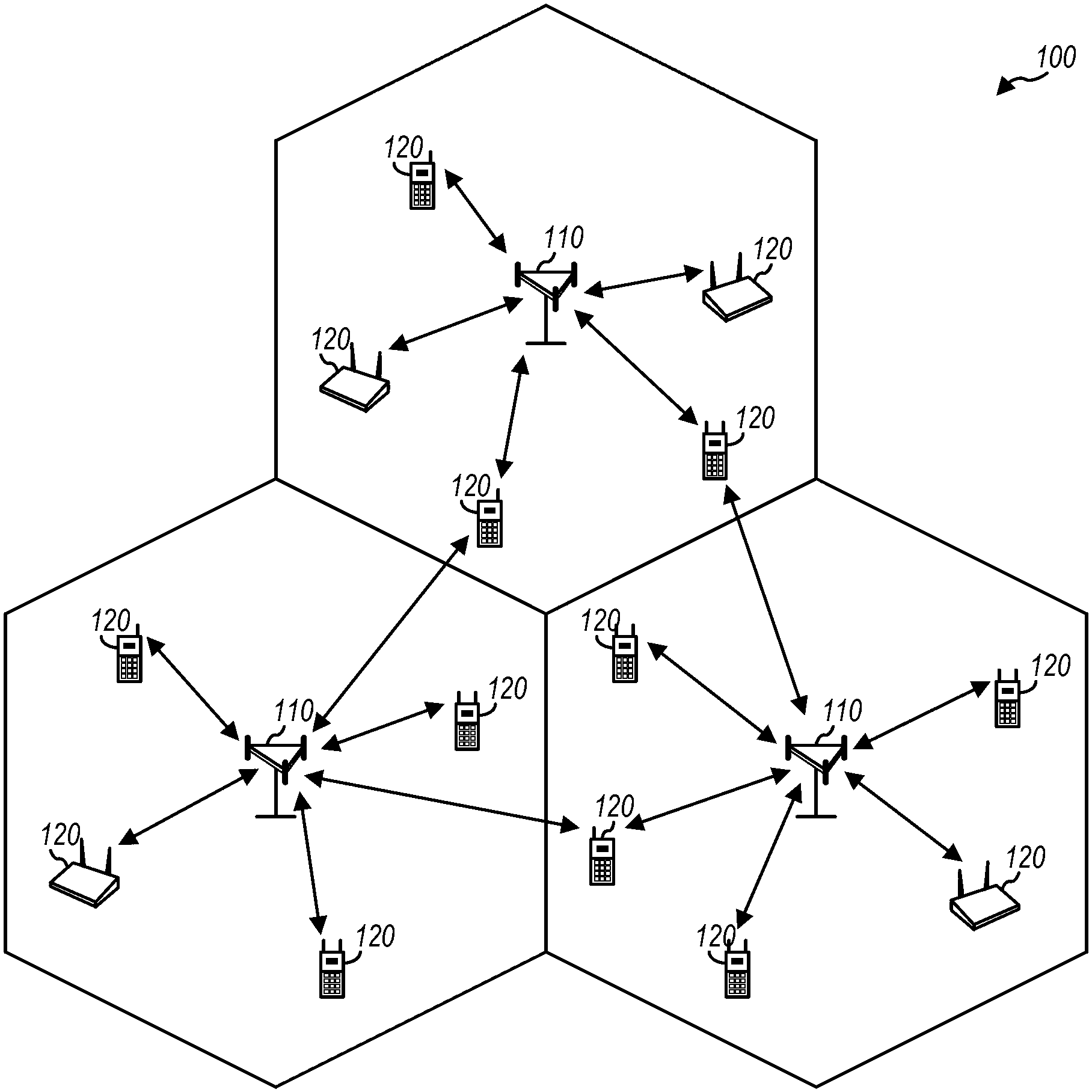 Resource assignments for uplink control channel