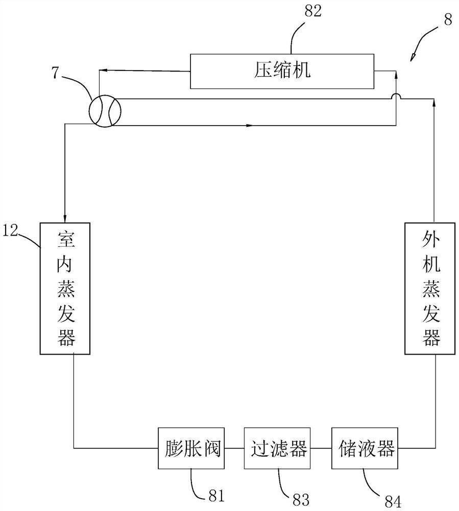 Water heating type warming, constant-temperature and constant-humidity system