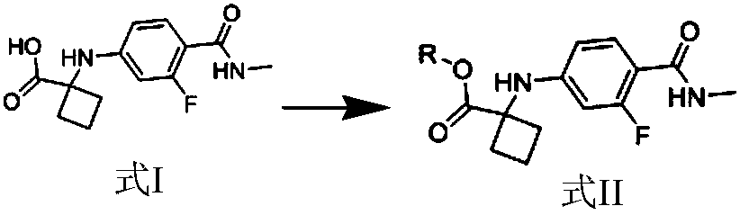 Apalutamide synthetic method and intermediate