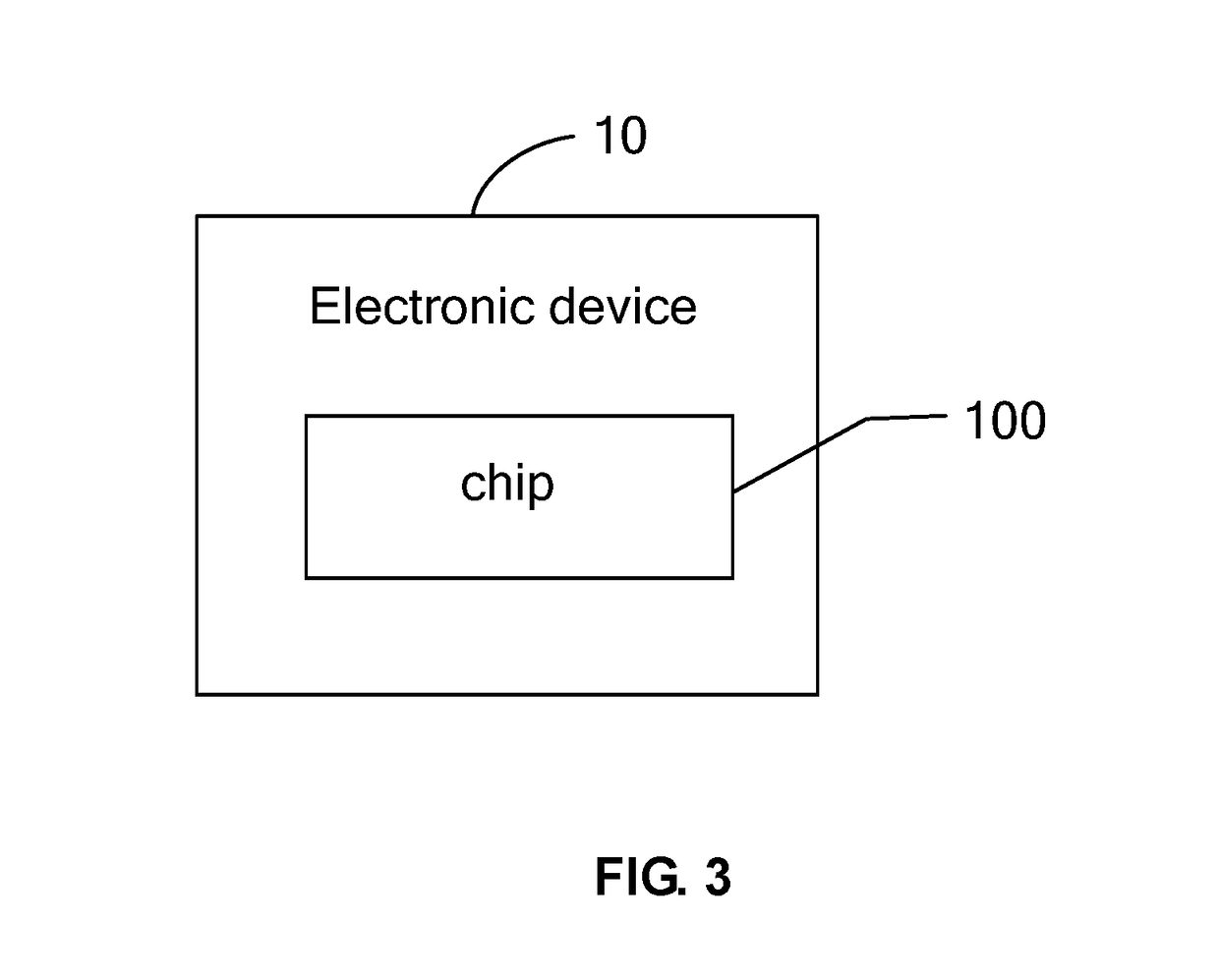 Chip and electronic device