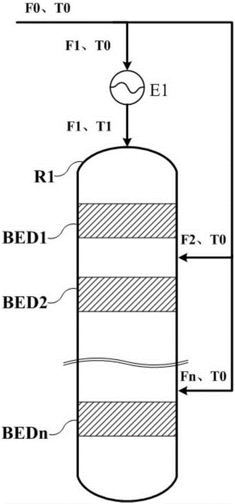 Method for controlling reaction temperature in preparation of dimethyl ether from methanol