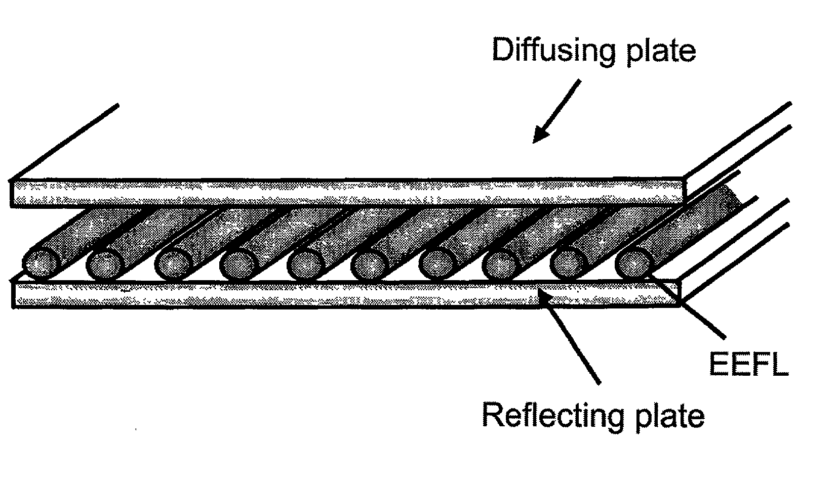 Backlight including external electrode fluorescent lamp and method for driving the same