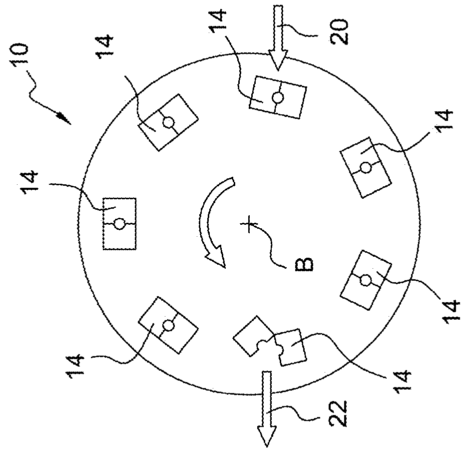 Method for automatic adjustment of the travel of a stretching rod of a device for forming hollow bodies